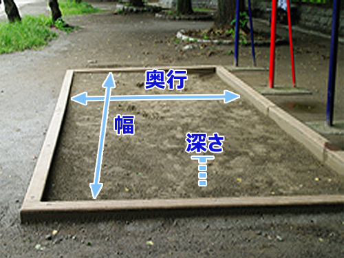 砂場のサイズ